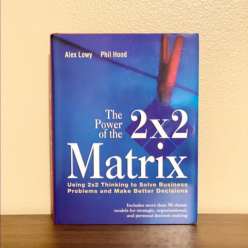 [NEW] The Power of the 2x2 Matrix